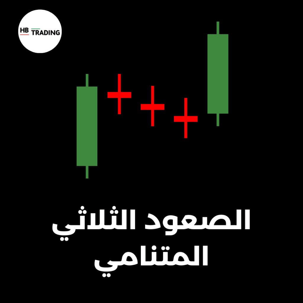 الشموع اليابانية الصعود الثلاثي المتنامي