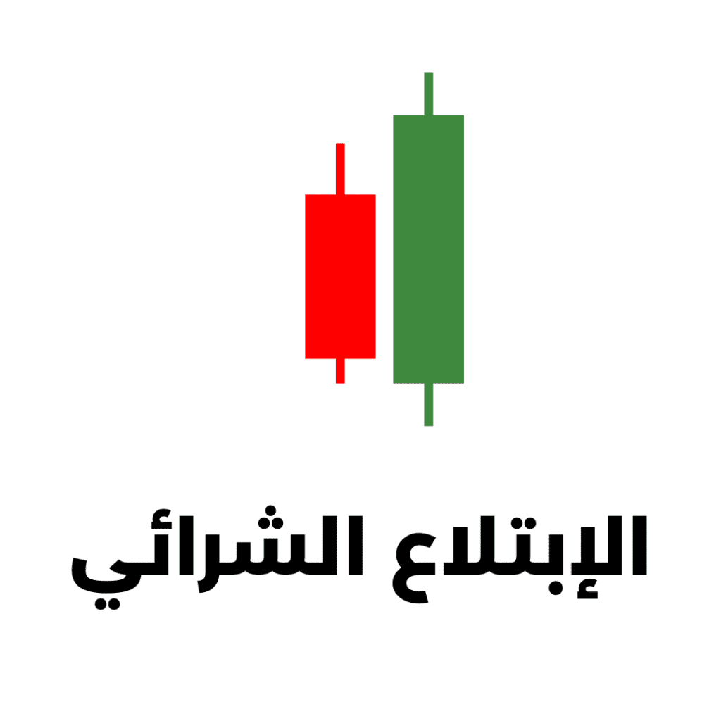 الشموع اليابانية الإبتلاع الشرائي